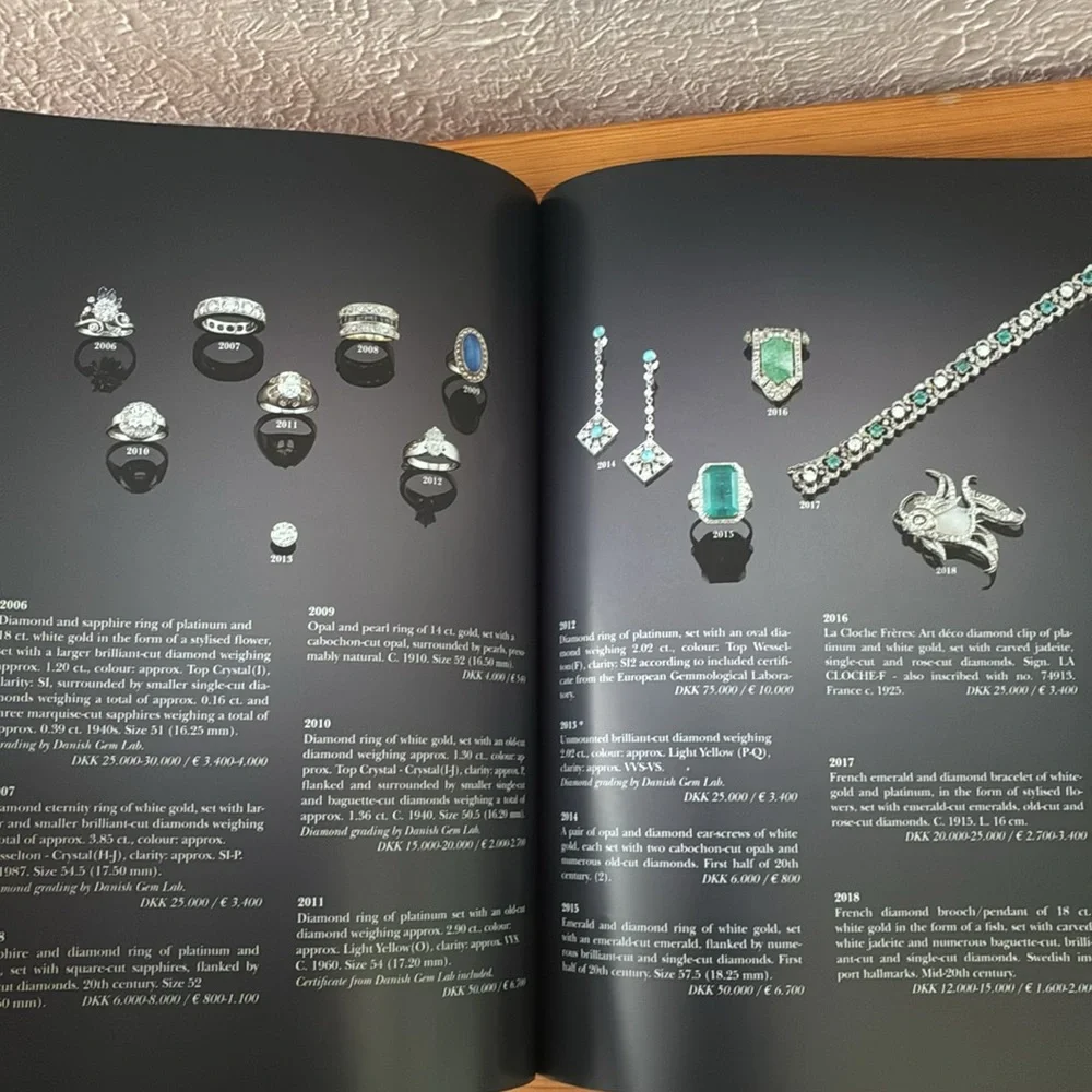 Bruun Rasmussen Auction Catalogs of Antiques